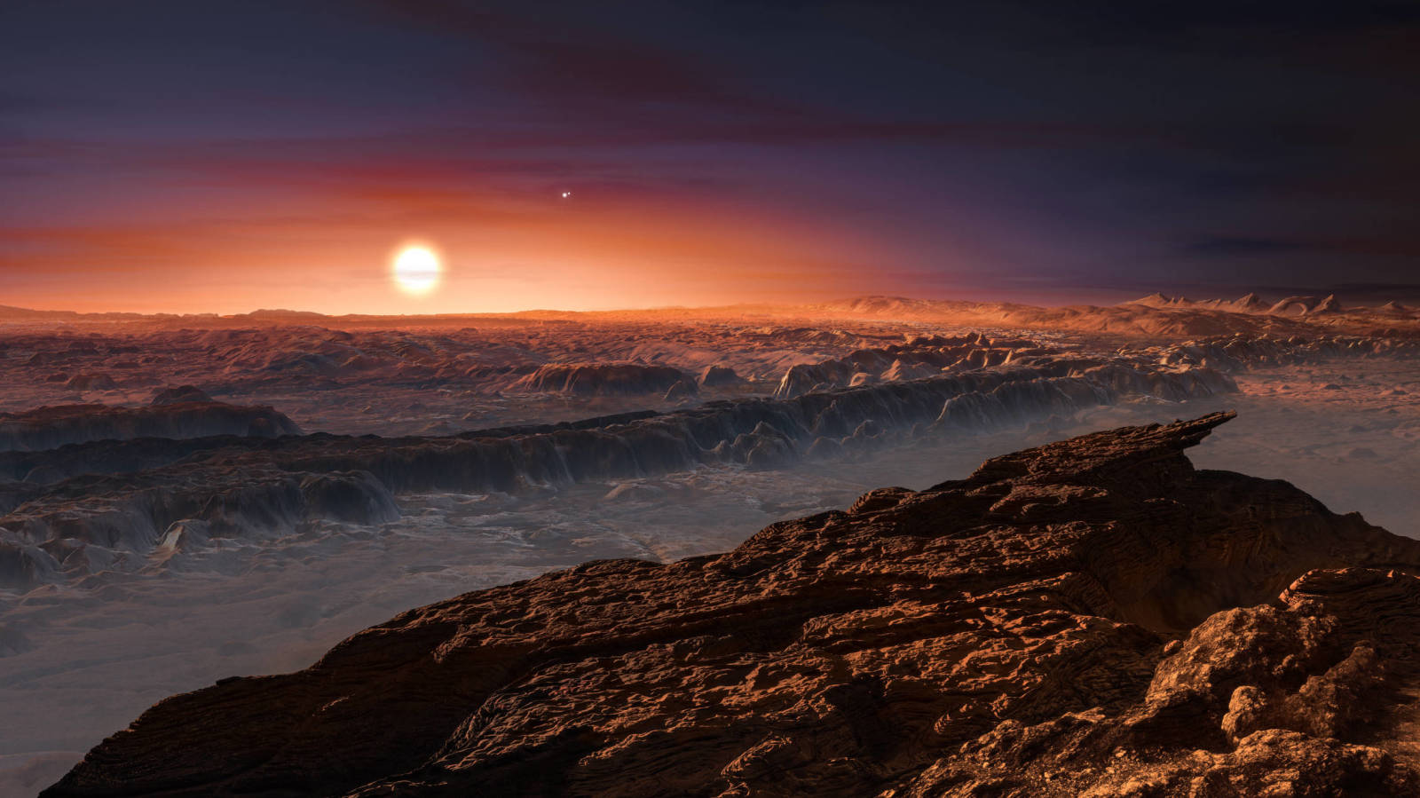 Próxima b: Un Planeta posiblemente habitable y que podremos observar «de cerca» en 2028