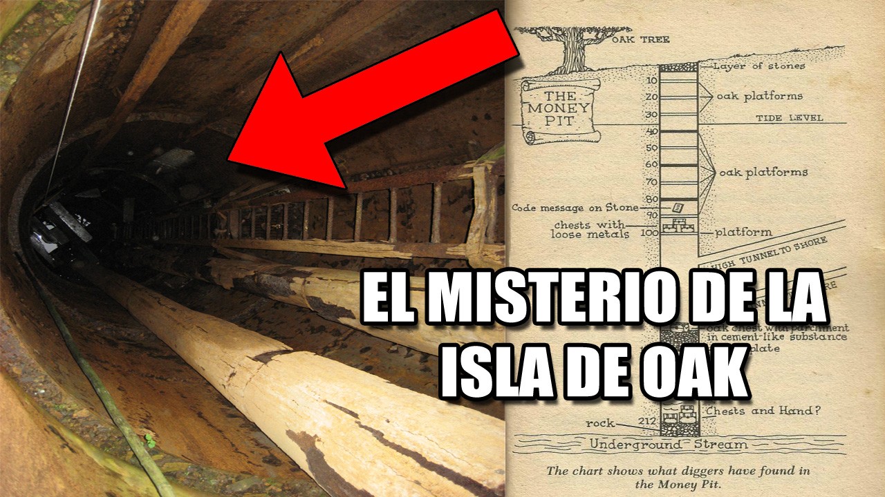 Video: El Misterio del Pozo que no tiene Final en la Isla Oak